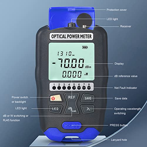 Optischer Leistungsmesser, 3-In-1 LWL Glasfaser Tester Optisches Leistungsmessgerät Mit RJ45 Tester, LED-Licht, -70~+10 Dbm OPM Wiederaufladbarer Glasfaser Messgerät Optical Power Meter