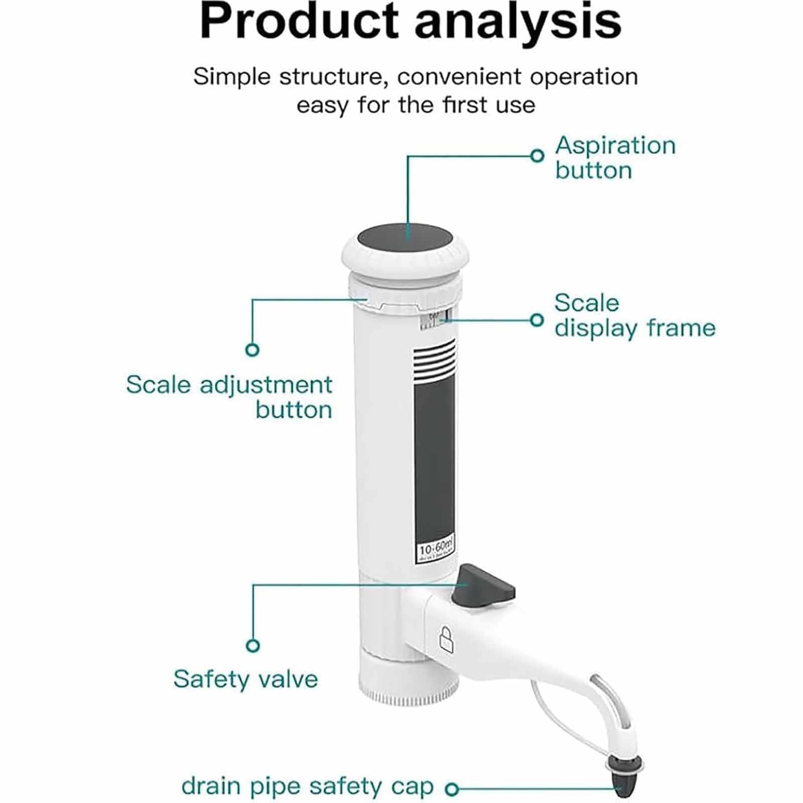 Dispensador de pipetas ajustable para botella de laboratorio, 10-60 ml con 5 adaptadores y ventana digital, botón de escala y válvulas dobles