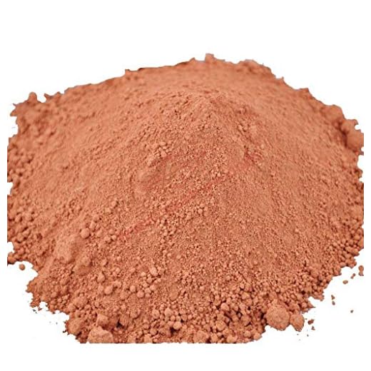 SZYDD Cerium Polishing Powder for Glass