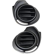 Fog Light Cover Set of 2 for C 2015 Textured Black Rigid Plastic Front Driver & Passenger Side Pair