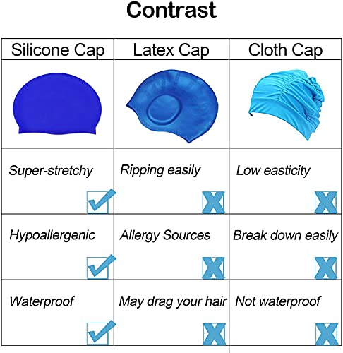 2 Stuks Zwemmen Cap, siliconen badmuts, Zwemmuts, Elastische Badmuts, Zwemmenmuts voor Vrouwen en Mannen - Waterdicht, Siliconen- Unisex zwemmen Cap, Unisex badmuts voor lang haar en kort haar - Image 7