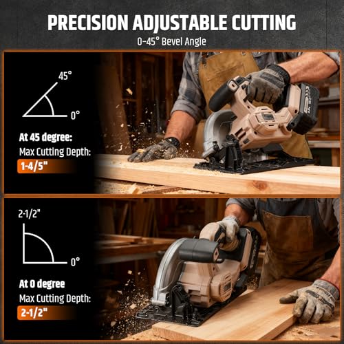 18V Brushless 7-1/4 in. Circular Saw with LED