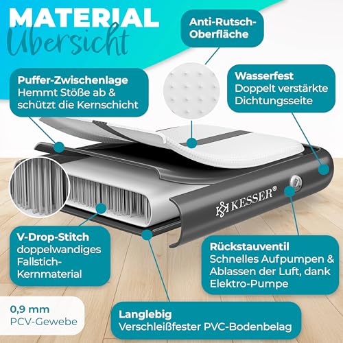 KESSER® Turnmatte Aufblasbar Airtrack 600x100x10 (Grau) - 3