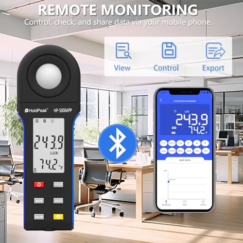 HoldPeak Illuminance Light Meter with Bluetooth, Digital Lux Foot Candles Meter 0.1~400,000 Lux with 270º Rotating Sensor, Lumen Meter Luxmeter for Plants, Car Headlights, Home & Office LEDs