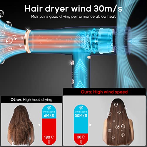 Hair Dryer, Professional Salon Fast Drying Ionic Diffuser Hairdryer for Women and Men, PARWIN PRO BEAUTY Blow Dryer with Powerful 110.000 RPM Low Noise Brushless Motor for Home, Travel and Gift(Blue) - Image 4