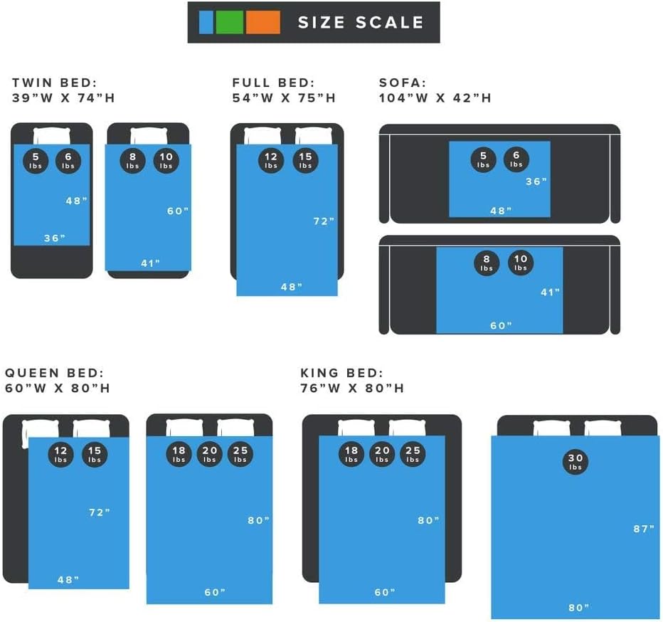 Degrees of Comfort Washable Weighted Blanket with Removable Cover Twin Size, 1 x Cozyheat Minky Plush Cover Included, Micro Glass Beads Technology, 48x72 15 lbs Grey