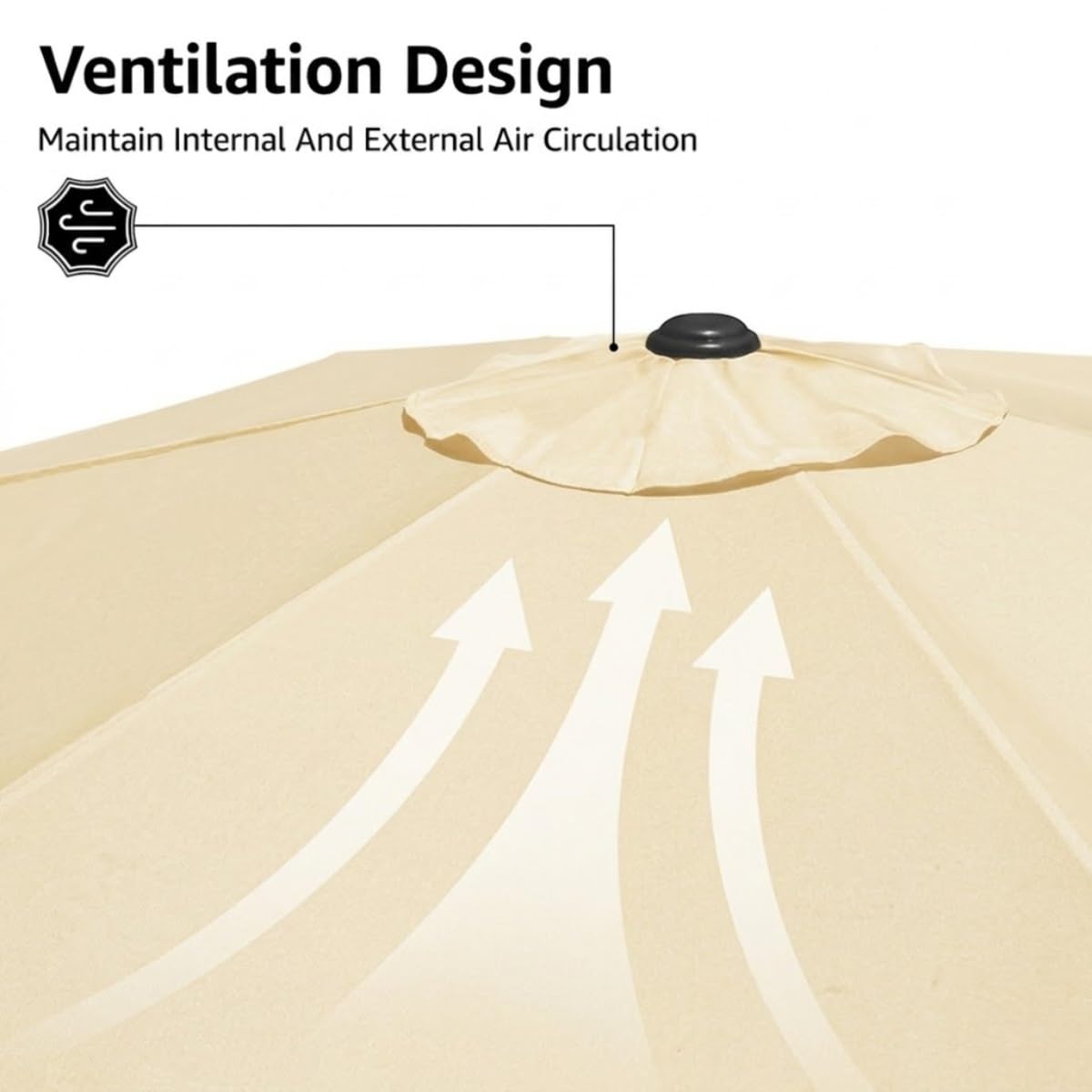 Generico 4.0m Telo di Ricambio 6/8 Stecche, 2m 2.15m 2.5m 2.7m 3.0m Copertura di Ricambio per Ombrellone da Giardino Cortilia, Impermeabile Replacement Parasol Cover Patio