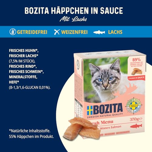 Bozita Tetra Häppchen in Sauce mit Lachs – 6x370g Getreide- & zuckerfreies Premium-Katzenfutter, ohne Gentechnik, mit 7,5% Protein und 5% Fettgehalt – leckeres Nassfutter für Feinschmecker
