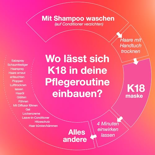 K18 Mini Leave-In Molecular Hair Mask, Reisegröße Leave-In Haarkur, repariert geschädigtes Haar, 15ml