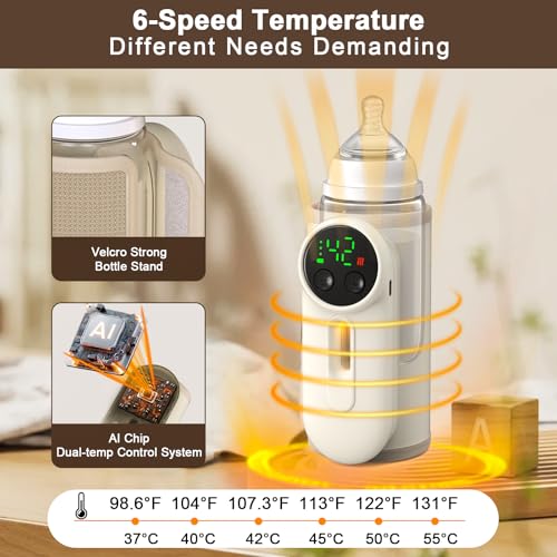 Chauffe-biberon portable avec contrôle du volume de lait et charge rapide - 2