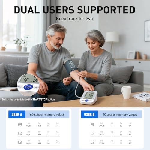 Image of Blood Pressure Monitor, Automatic Digital Upper Arm BP Machine for Home Use | 8.7 inch-16.5 inch Adjustable Blood Pressure Cuff, High BP Monitor for 2 Users, Large LCD Display, Dual Power, Storage Bag, Accurate