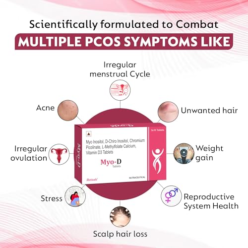 Image of PCOS, PCOD management for women- Myo-inositol, D-Chiro Inositol, L-Methylfolate Vitamin D3, Chromium picolinate, Pack of 60 Tablets
