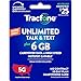 Tracfone $25 Unlimited Talk & Text, 6 GB of Data / 30 Days (Physical Card)