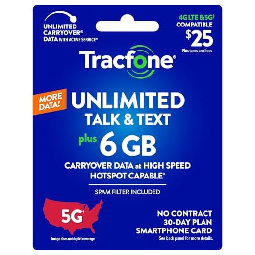 Tracfone $25 Unlimited Talk & Text, 6 GB of Data / 30 Days (Physical Card)