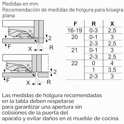 Miniatura 9 de Siemens Congelador Empotrable Gi11vade0 Iq500 A 144 Kwh Año 72 L Lowfrost Freshsense Puerta De Cierre Suave