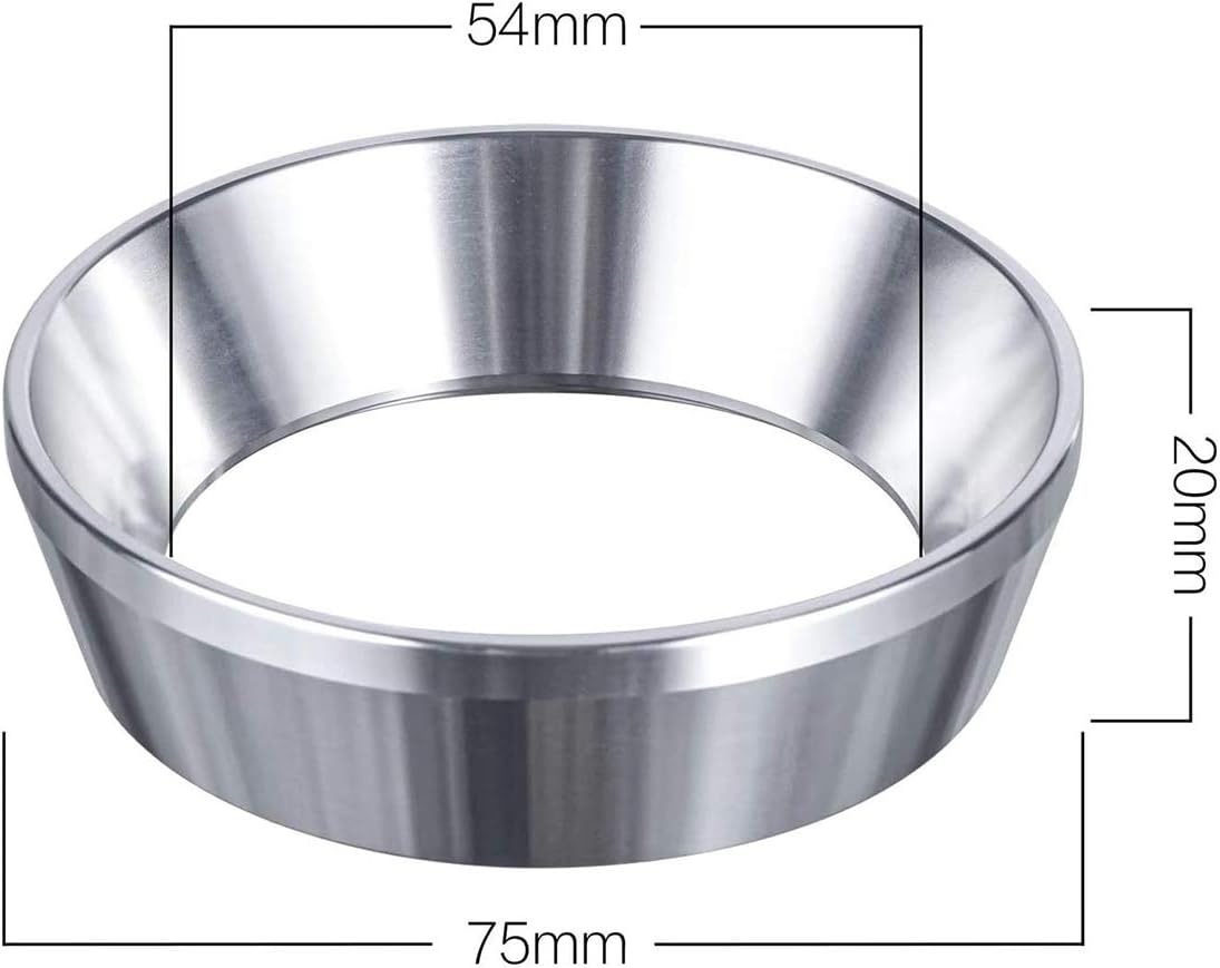 DELFINO Dosing Funnel Dimensions