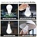 Brightown Rechargeable Emergency Light Bulbs (White, 60LED)