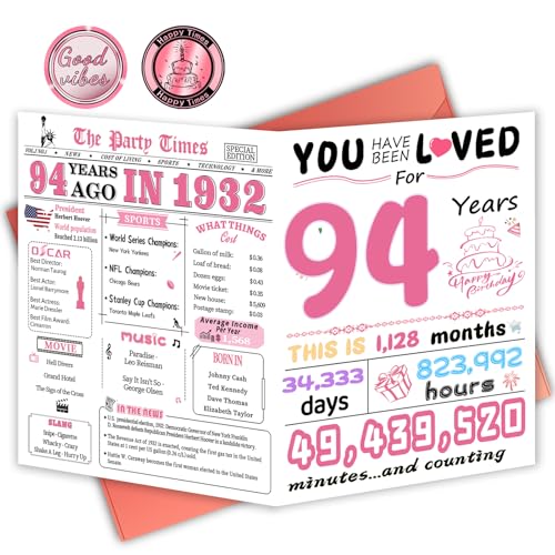 FOBELEC 94th Birthday Card, 94th Birthday Decorations for Women, Happy Birthday Cards for 94 Year Old Grandma, Birthday Gifts for Mother, Back in 1932