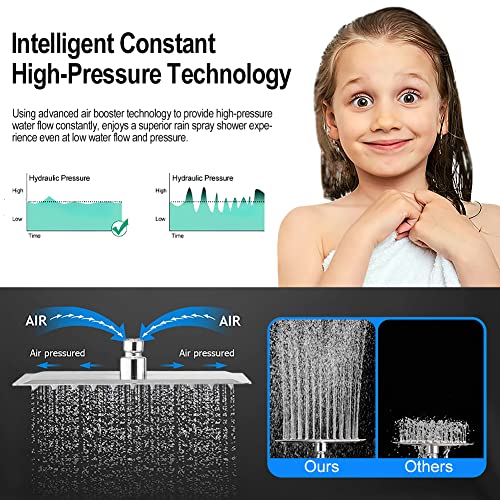 Psylc All Metal Shower Faucet Set (10-Inch Chrome)/Rain Shower Head With Handheld (Including Pressure Balance Rough-In Valve), Dual Showerhead Combo/Square Rainfall Shower System For Bathroom #TOP2