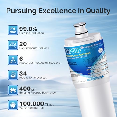 Image of ICEPURE CS-52 Water Filter,Replacement for Bosch 640565,3PACK