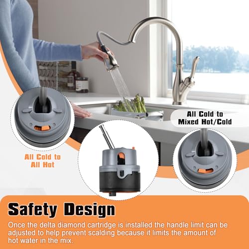 Cartucho de grifo SPEEDWOX PR50587 para lavabo de una maneta con llave Allen 6
