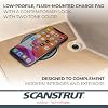 ROKK Wireless - Surface. 10W Waterproof Wireless Charger 12/24V