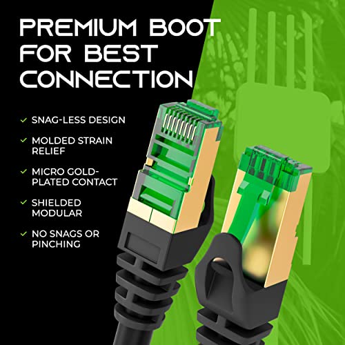 Gearit Cat7 Outdoor Ethernet Cable (75Ft) Sftp Shielded Foil Twisted Pair, Pure Copper, Lldpe, Waterproof, Direct Burial, In-Ground, Uv Resistant, Poe, Network, Lan, Internet, Cat 7-75 Feet #TOP3