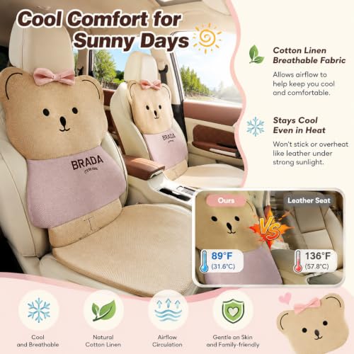 Car Back Seat Cover, Cute Linen Bear Car Seat Covers for Women & Girls by XINGSILUC - Used condition - Image 3