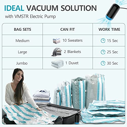Vmstr 10 Pack Vacuum Storage Bags With Multifunction Electric Air Pump, Space Saver Bags (4Jumbo/3Large/3Medium) Compression Storage Bags For Clothes, Vacuum Sealer Bags For Comforters, Duvets, Blankets, Pillow And Travel #TOP4
