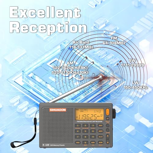 Image of SIHUADON R-108 Portable Radio AM FM SW LW Airband, Small Retro Emergency Radio Digital Battery Operated 5W Speaker Clock Radios with Alarm for Bedroom, Kitchen, Camping, Power Outage Use, Grey