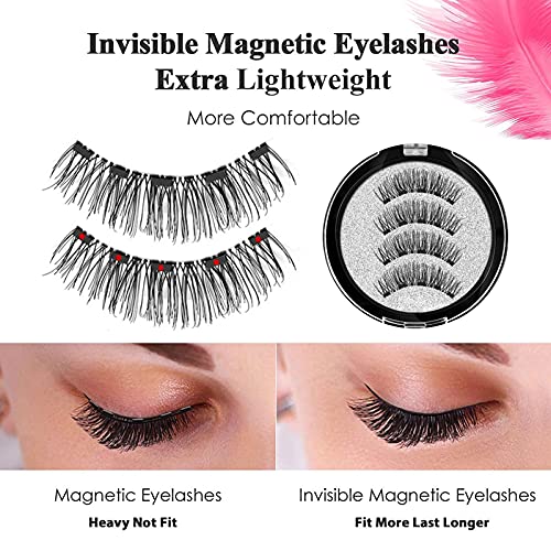 Ojos, Electronics Imagen adicional