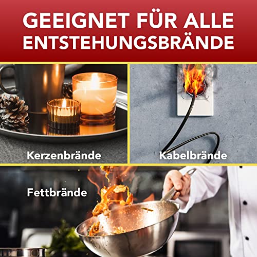 Feuerlöschspray Contrablaze 500ml für Brandschutz im Haushalt