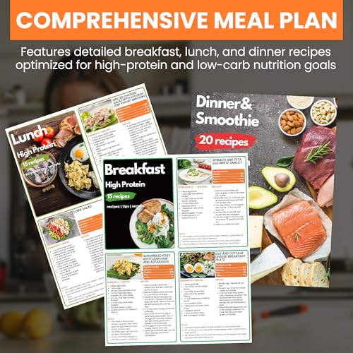High-Protein Meal Plan Chart, Healthy Low-Carb Breakfast Lunch Dinner Guide and Daily Recipes
