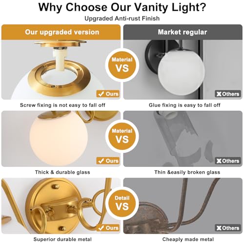 Image of Vintage Brushed Gold Bathroom Vanity Light Fixtures Over Mirror 3 Lights