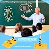 EXBEPE Magnet Kit Physics Science Electromagnet Experiment Set for Education Science Experiment Tools Teacher Classroom Supply