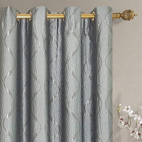 Royal Tradition Laguna 104-Inch Wide X 108-Inch Long, Jacquard Set Of 2 Grommet Top Curtains, Blue #TOP2