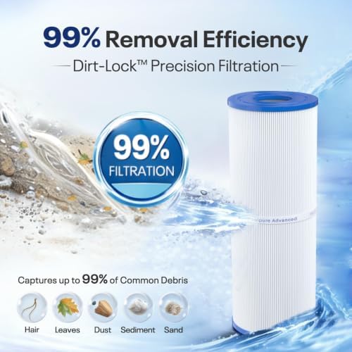 POOLPURE PLFPRB25-IN Hot Tub Filter Replace Unicel C-4326, Guardian 413-106, Filbur FC-2375, FC-2370, 3005845, 17-2327, 100586, 33521, 25392, 817-2500, 5X13 Drop in Spa Filter 2 Pack - 3