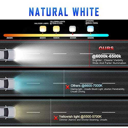 Focos de Led 12v para Tractores y Rutas Nocturnas en Moto de Montaña 5