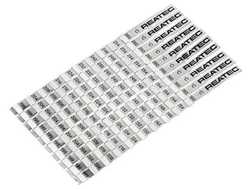 Indicateur de température REATEC 199-260°C pour éviter les surchauffes