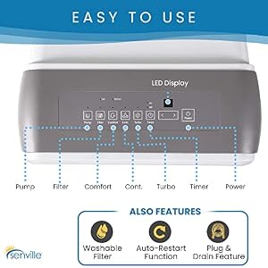 Senville 20 Pint Dehumidifier, Energy Star Certified, Washable Filter, Ideal for Basements, Bedroom, Living Space, Energy Star, Washable Filter, Up to 1,500 Sq. Ft., White Senville 20 Pint Dehumidifier Energy Star Certified Washable Filter Ideal for Basements Bedroom Living Space Energy Star Washable Filter Up to 1500 Sq Ft White