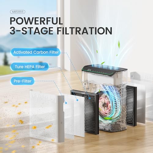 MERONTE Air Purifiers for Home Up to 1690Ft² Smoke Removal Odors, lvory by MERONTE - Used condition - Image 3