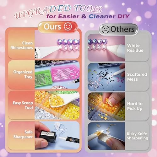 Bling Kit for Crafts, 30 Colors 3mm Flat Back Rhinestones with 4 B7000 Glue, Bedazzling Kit with Tweezers & Picker Tool for Phone Cases, Clothes, Nails, Tumblers & DIY Projects - Image 4
