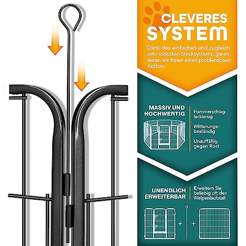 TRESKO® Welpenlaufstall 60 cm hoch mit Dach & Erdankern | Welpenauslauf 8-teilig | Hundelaufstall faltbar mit Tür | Aufbau werkzeugfrei | Tierlaufstall Hunde wetterfest