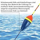 Funalix B0FHWFTKZ2 lato 2