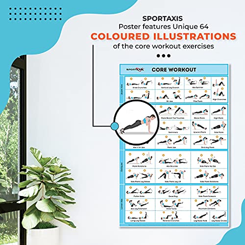 SPORTAXIS No-Equipment Laminated Body Weight Workout Poster with Coloured Illustrations (18"x 27", Motivational, Multicolour)