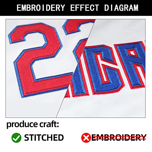 Customized Personalise 2023 Mexico Baseball Jerseys, Custom Name Number for Men Women Mexico Baseball Jersey miniatura 7