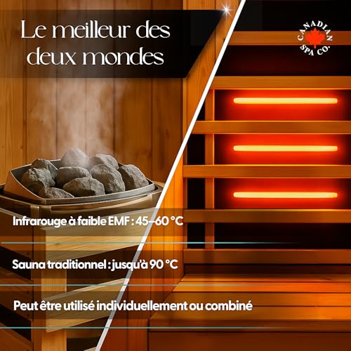 Photo complémentaire