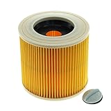 cleanmon ster cartucho de filtro komp. a Kärcher 6.414 – 552.0/64145520 –  – obtiene cartucho de filtro de protección del motor antes de partículas duras y rugh suciedad