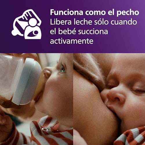 Miniatura 3 de Philips Avent Biberón Natural Response: 3 biberones para bebés recién nacidos de 260 ml, sin BPA, 3-6 mes (modelo SCY903/03)