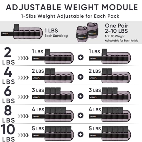 Image of APEXUP Adjustable Ankle Weights for Women and Men, Modularized Leg Weight Straps for Yoga, Walking, Running, Aerobics, Gym, Physical Therapy